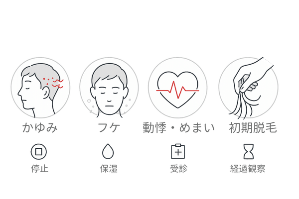 副作用と対処法アイコンセット