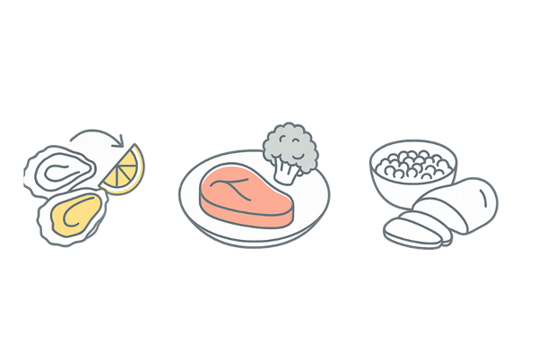 亜鉛を多く含む食品と吸収を高める組み合わせ(牡蠣+レモン/赤身肉+ブロッコリー/納豆+鶏肉)