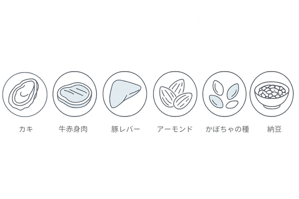 亜鉛が豊富な食品ベスト6|カキ・牛肉・豚レバーほか