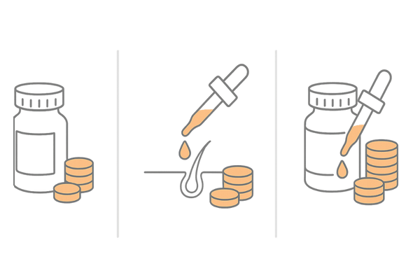 AGA治療の内服薬・外用薬・併用療法の費用比較イラスト