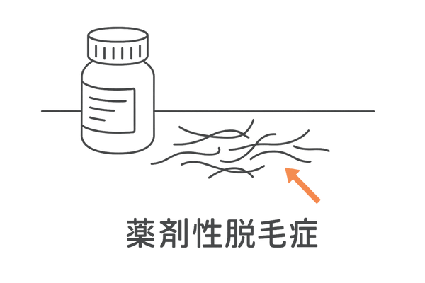 薬剤性脱毛症