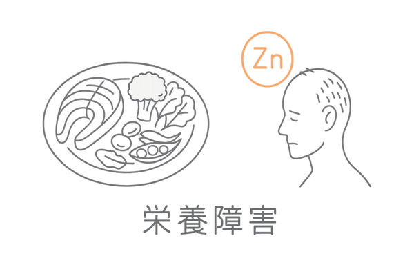 栄養障害に伴う脱毛症