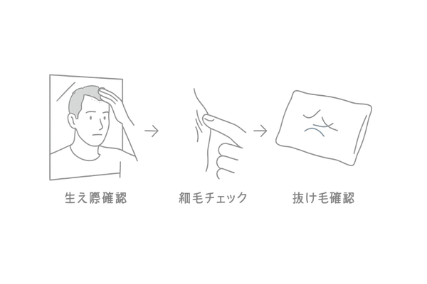 生え際薄毛のセルフチェック|M字・U字の確認手順