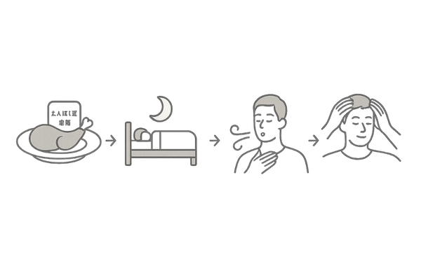 生え際薄毛を進行させない生活習慣|食事・睡眠・ストレス・頭皮ケア