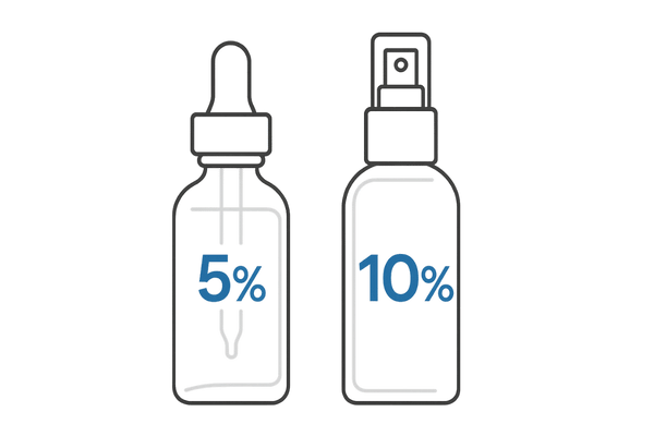 5%滴下瓶と10%スプレー瓶を並べた線画イラスト