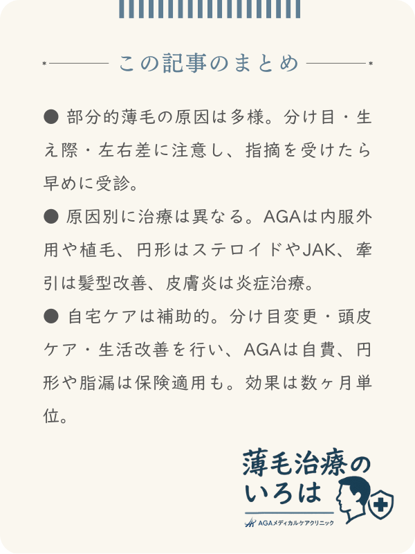 この記事のまとめ