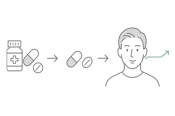AGA治療の維持療法イメージ|減薬で状態を安定維持する図