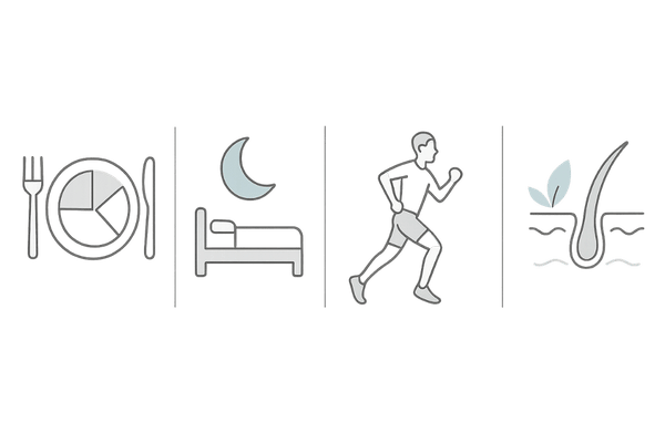生活習慣でホルモンバランスを整える（食事・睡眠・運動・ストレス管理のアイコン）