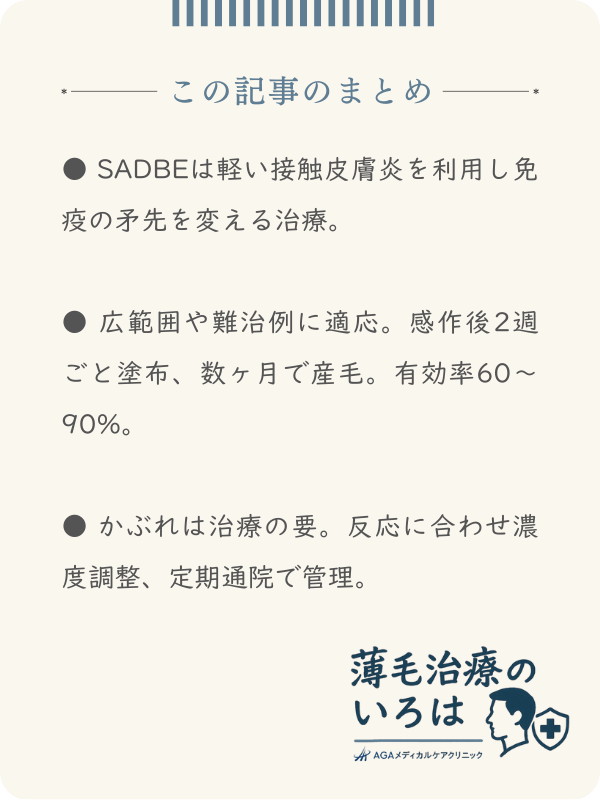この記事のまとめ
