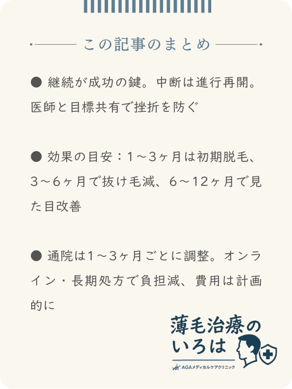 この記事のまとめ