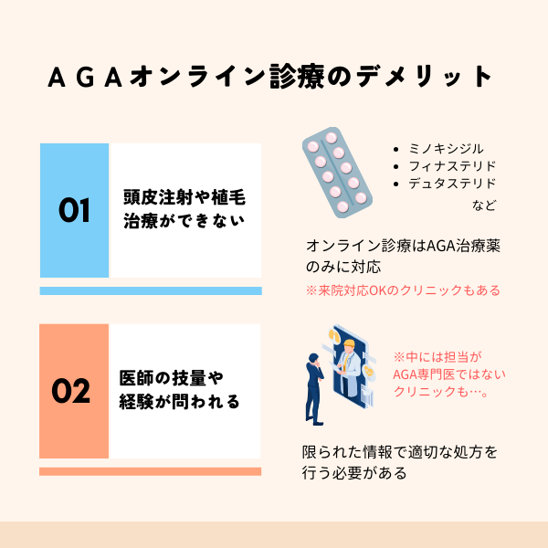AGAオンライン診療のデメリット