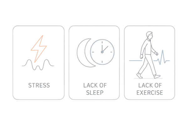 生活習慣と頭皮環境の複合作用（ストレス・睡眠・運動）