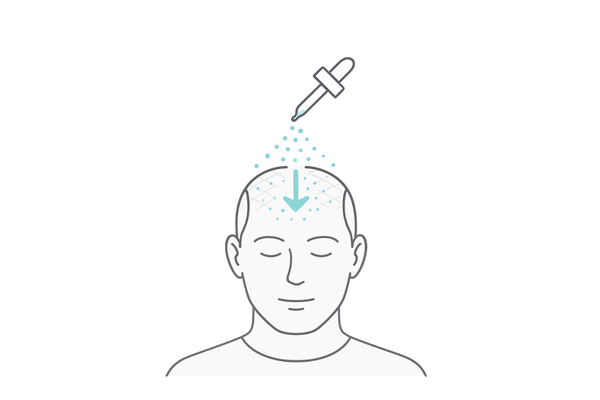 広範囲への浸透力（頭皮全体へ均一に届く微小粒子の拡散）