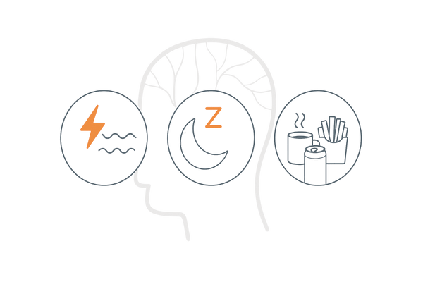 30代の生活要因（ストレス・睡眠不足・食生活）