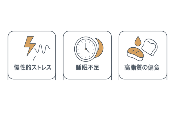 30代の薄毛リスク要因