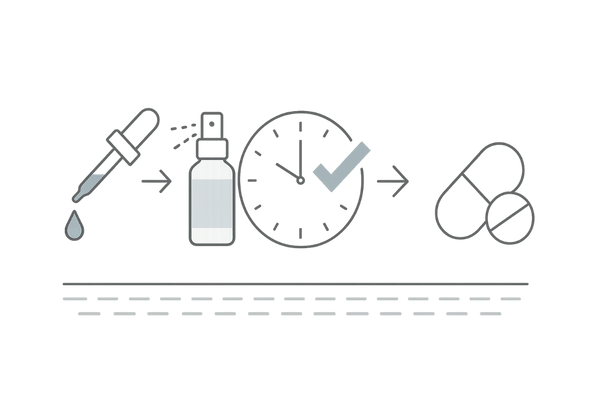 飲み薬を“急がない”戦略のロードマップ（外用→様子見→内服の段階）