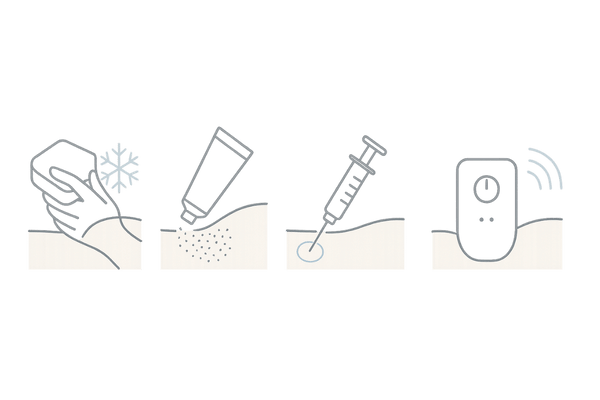薄毛注射治療の痛み対策|冷却・麻酔クリーム・局所麻酔・補助機器のアイコン図