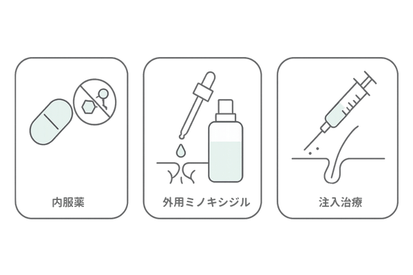 AGA治療の選択肢比較(内服薬・外用ミノキシジル・注入治療の役割)