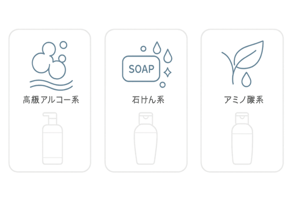 メンズシャンプー洗浄成分の比較|高級アルコール系・石けん系・アミノ酸系