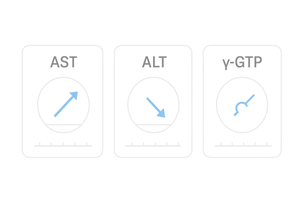 AST・ALT・γ-GTPの推移イメージ｜ベースライン比較と上昇/下降の傾向を示すスケール図（数値表示なし）