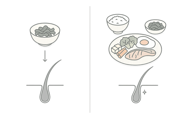 わかめで髪が生えるは本当?—迷信と正しい理解の比較図(髪の毛/わかめ/効果/食事療法)