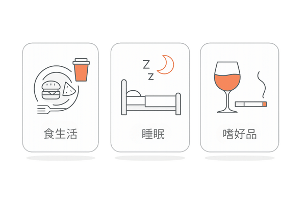 大学生の薄毛リスク:食生活・睡眠・嗜好品の影響(3カード比較)