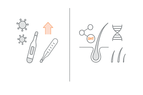 AGAが完治しにくい理由｜一般的な病気との違いを比較する線画図解