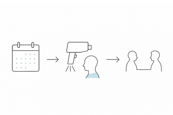 AGAレーザー治療の6ヶ月計画フロー|通院頻度の変化と評価タイミングのイメージ