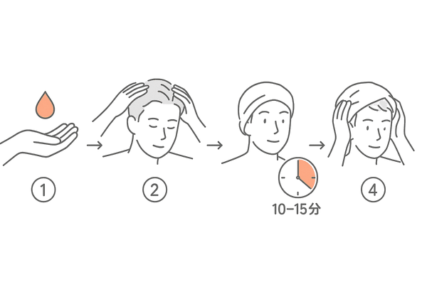 アロエジェル頭皮パックの正しい手順|塗布→マッサージ→蒸しタオル→洗い流し