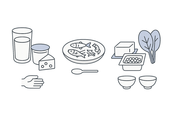 カルシウムを多く含む食品と摂取の目安：乳製品・小魚・大豆・青菜のバランスプレート