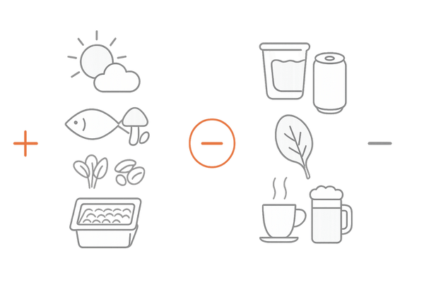 カルシウム吸収を高める食べ合わせと妨げる要因：プラス/マイナス比較図