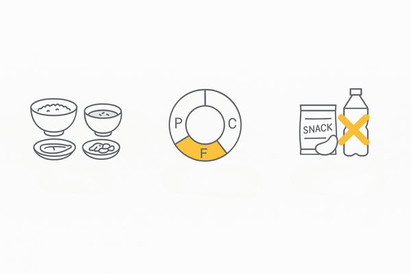 髪を守るダイエットの食事設計（PFCバランスと一汁三菜・避けたい習慣の図）