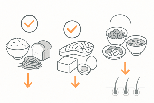 一汁三菜で整える栄養バランス(主食・主菜・副菜/汁物)の基本構成イラスト