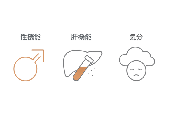 フィナステリド・デュタステリド内服薬の副作用｜性機能・肝機能・気分の3カラム図