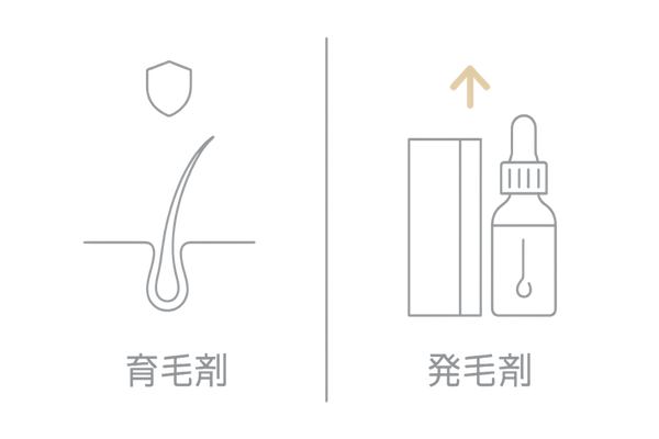 育毛剤と発毛剤の違い|役割と分類を直感で理解できる2カラム比較図