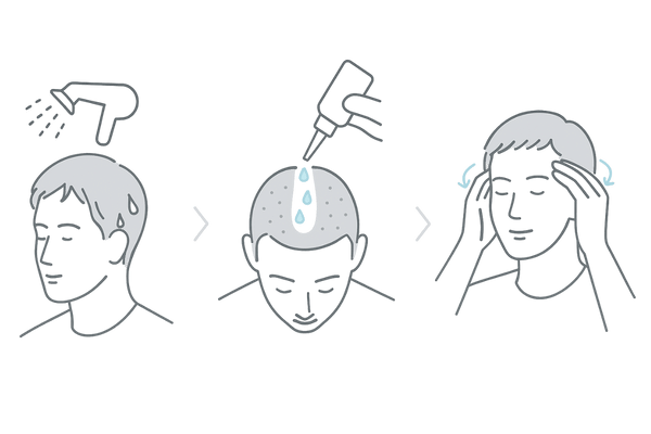 育毛剤の正しい使い方3ステップ|洗髪・塗布・指の腹マッサージ