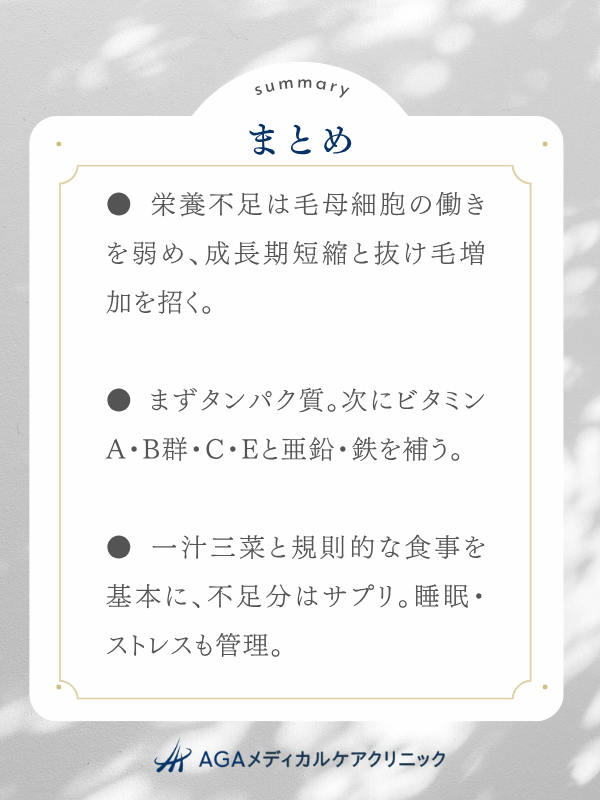 記事のまとめ