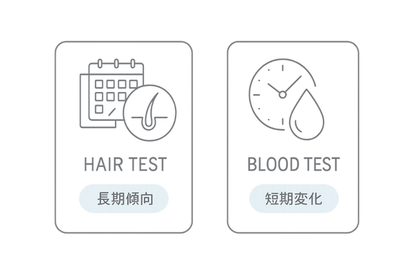毛髪検査と血液検査の違い（長期×短期の比較）