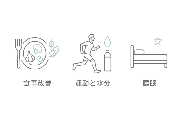 結果に基づく生活改善（食事・運動・睡眠・水分・デトックス食品）