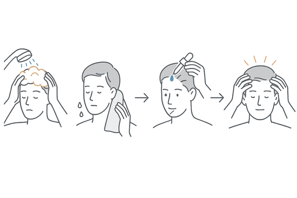 育毛剤の正しい使い方フロー（シャンプー後〜塗布〜マッサージ〜乾燥）4ステップ図