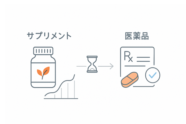 サプリメントと医薬品の役割の違いを直感比較｜薄毛対策で陥りやすい落とし穴の可視化