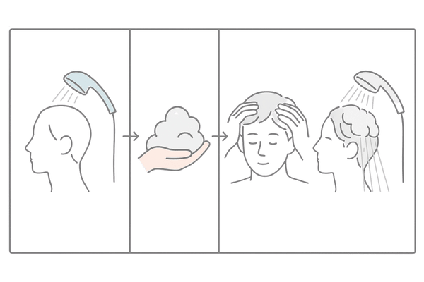 正しいシャンプー手順の4ステップ（予洗い→泡立て→指の腹で洗う→すすぎ）