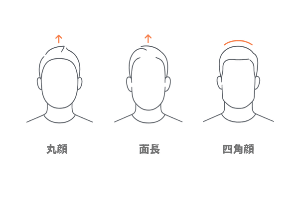 顔型別おすすめ坊主デザイン(丸顔・面長・四角顔のバランス調整)