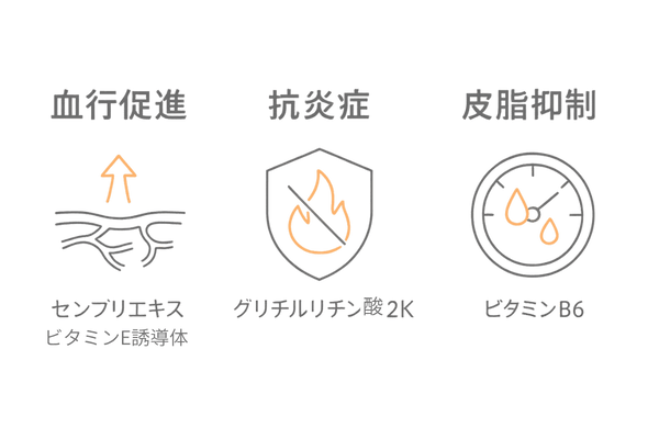 20代男性向け育毛剤の選び方｜皮脂対策・血行促進・抗炎症の3ポイント