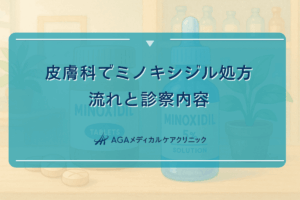 ミノキシジル 皮膚科