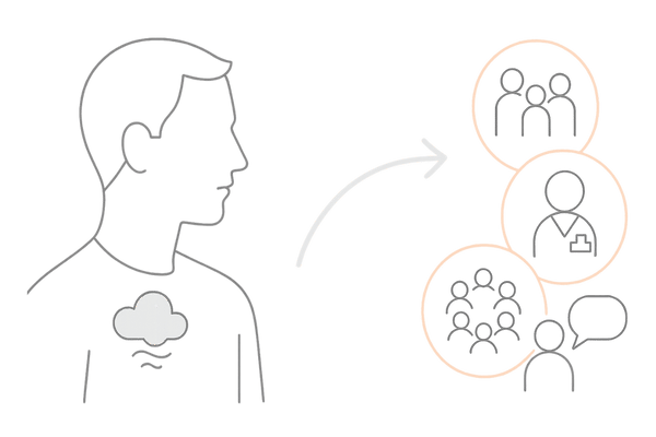 髪を失った喪失感と支え：家族・医療・コミュニティの心理的サポート図解