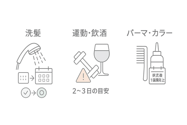 検査後ケア：洗髪・運動/飲酒・カラーリングの目安