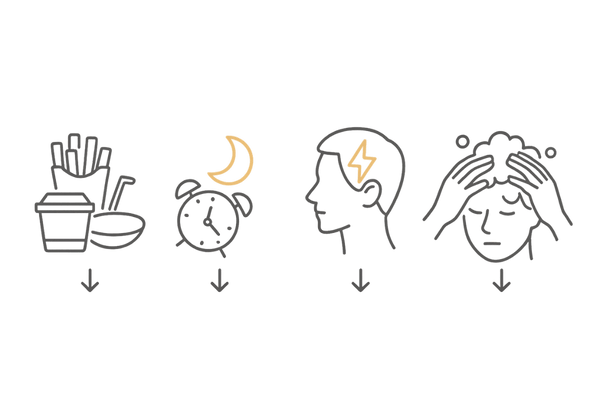 軟毛化を進める生活習慣アイコン（食事・睡眠・ストレス・誤った洗髪）