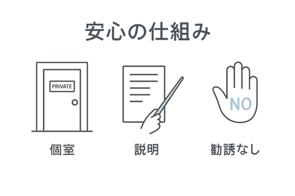 薄毛相談の不安を解消｜個室カウンセリング・事前説明・無理な勧誘なし