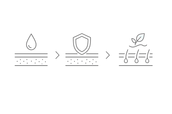 スカルプエッセンスの役割｜保湿・バリア機能・頭皮コンディションの可視化（男性向け）